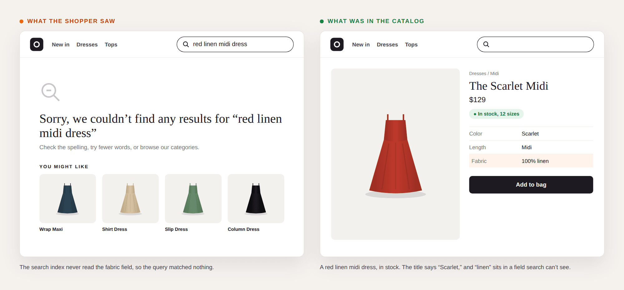 02-no-results-vs-catalog.png