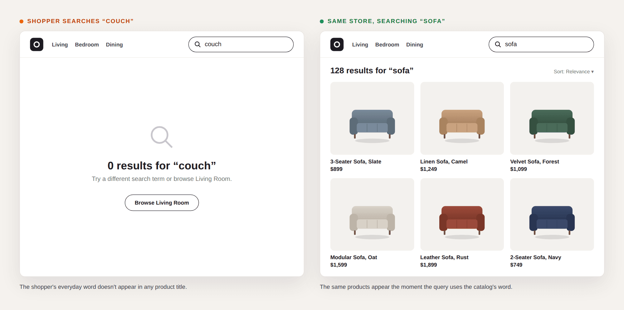 03-couch-vs-sofa-comparison.png