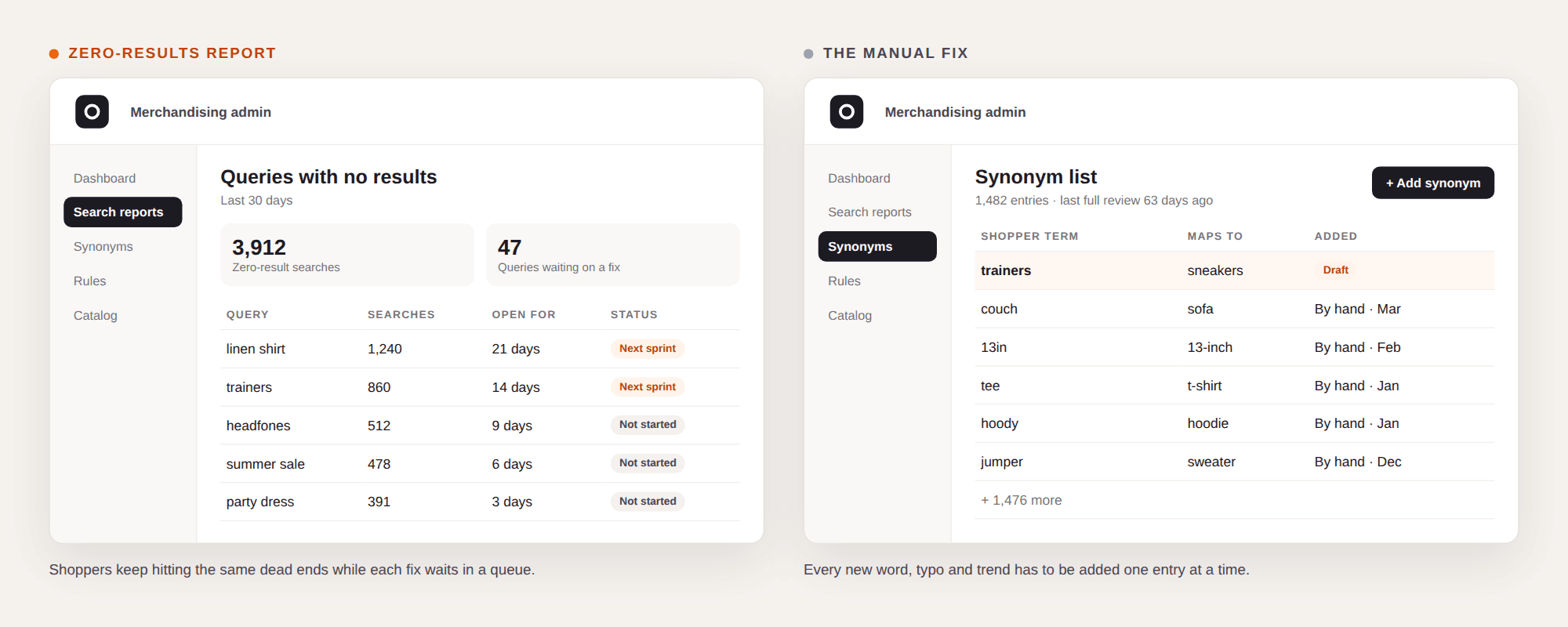 05-manual-upkeep.png