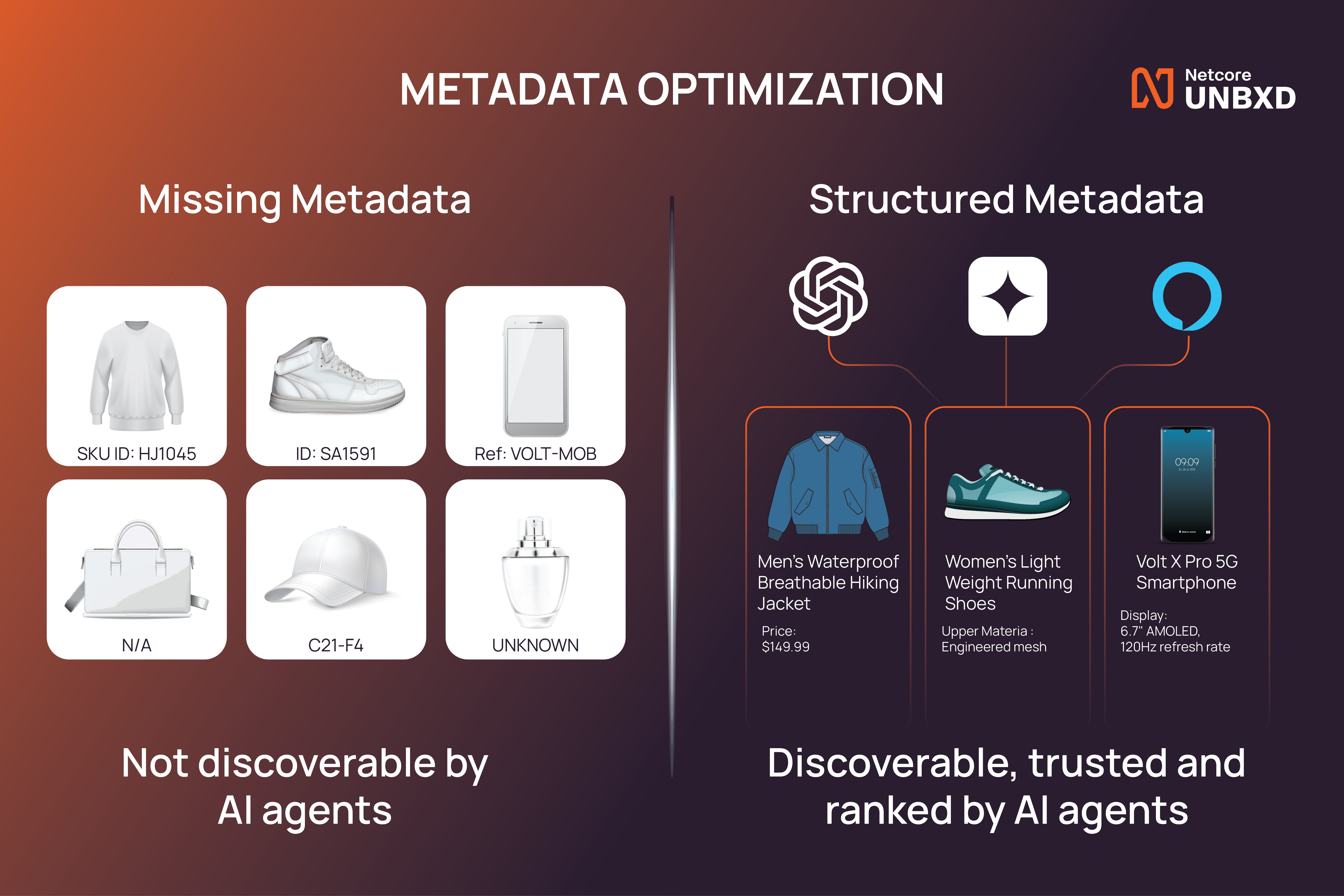 Metadata optimization (2).jpg