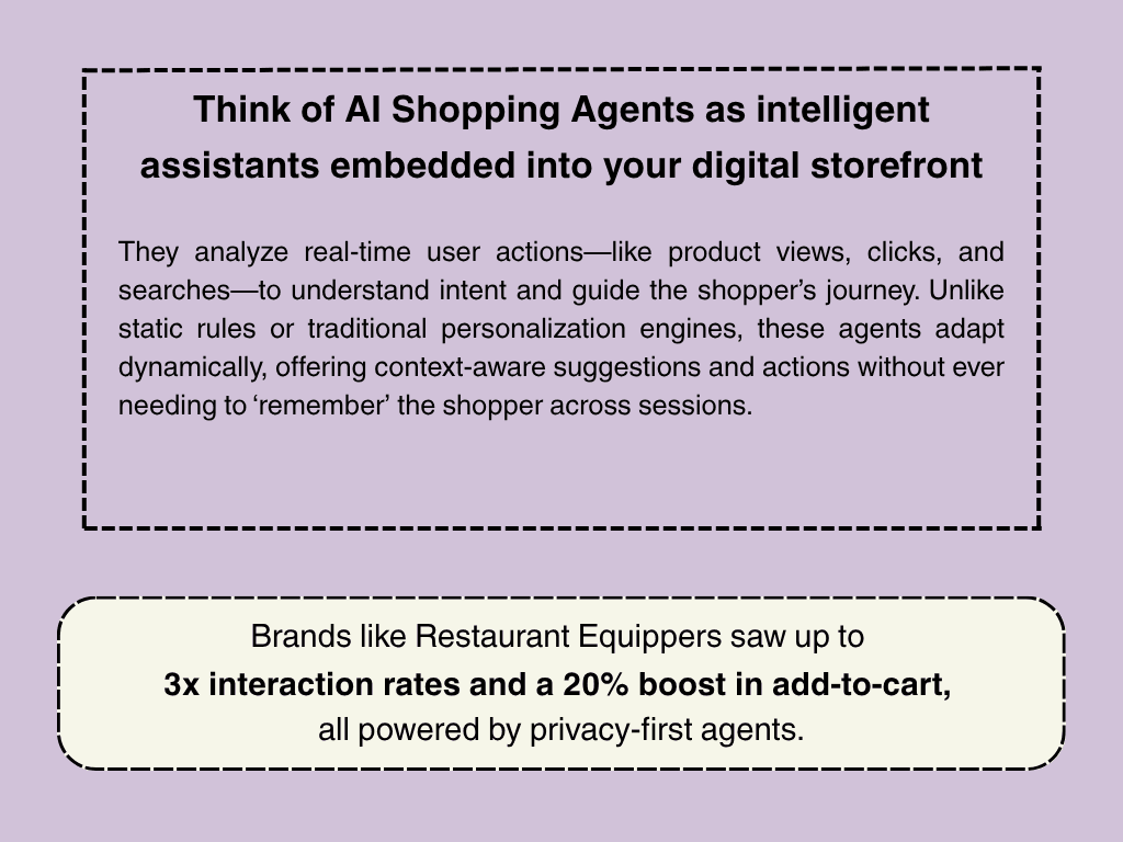 PrivacyShoppingAgent-Inlineblog (1).png