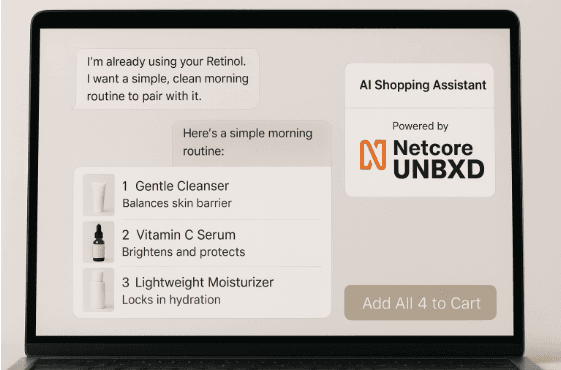 A dashboard showing how AI shppoing agent works